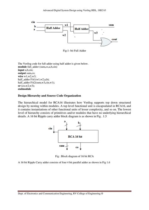 Afbeeldingsresultaten voor Digital System Design Using Verilog