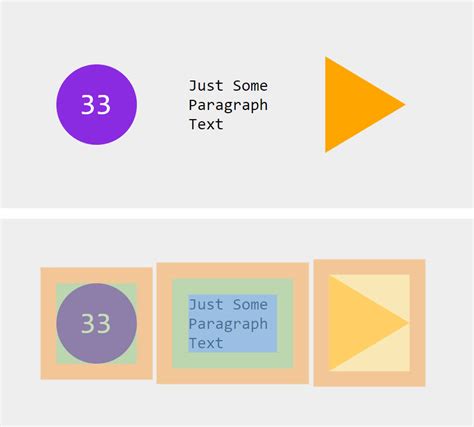 Toradh íomhá ar HTML/CSS Content Box