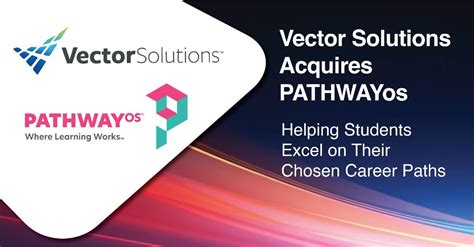 Image result for Vector Solutions