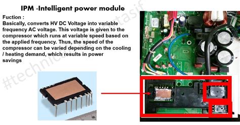 Image result for IPM Compressor Module