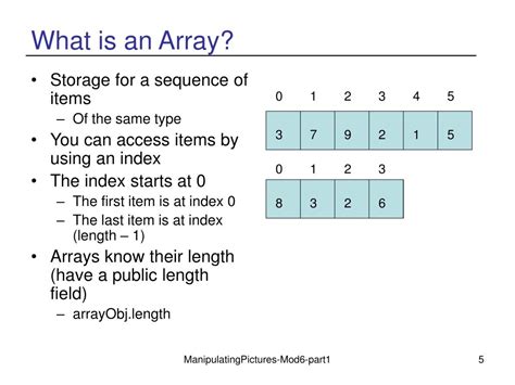 Image result for Array Images