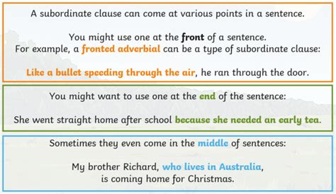 Image result for Dependent Clause Examples