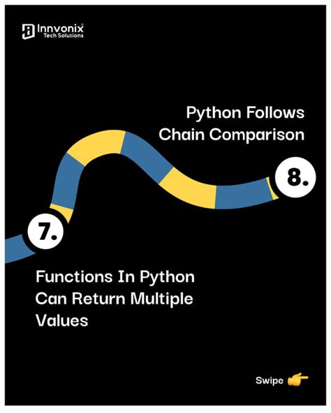 Image result for Interesting of Python Programming