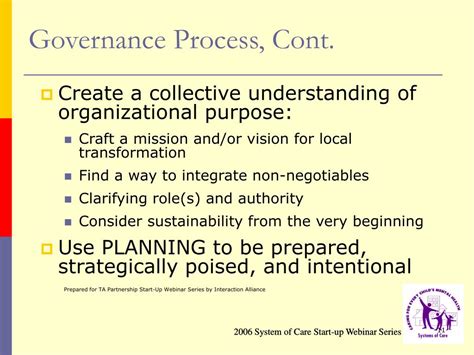 Governance First Process に対する画像結果