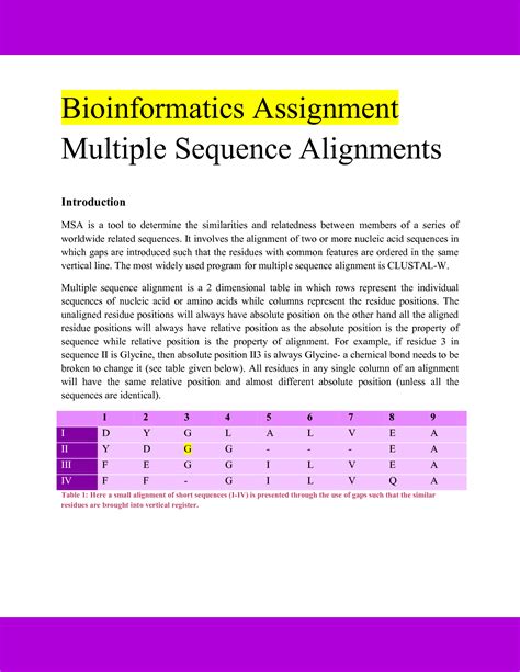 Image result for Alignment Types
