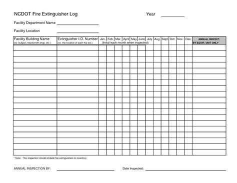Image result for Fire Extinguisher Inspection Log Template