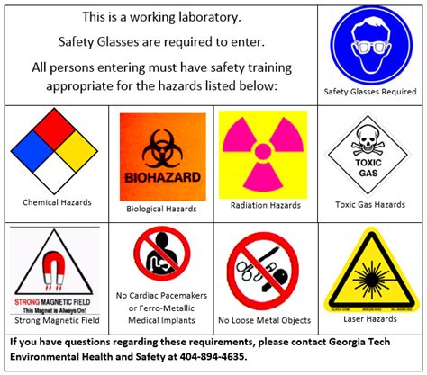 Image result for Training Lab Door Sign