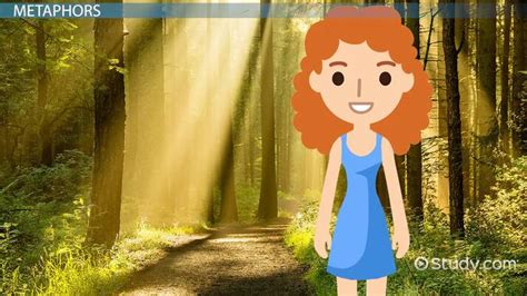 Image result for Simile/Metaphor Cartoon Image