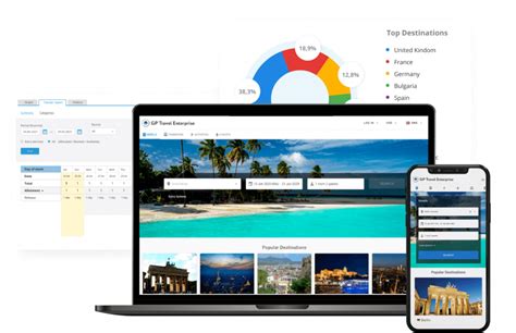 Image result for Adventure Travel Guide Resource Management Software