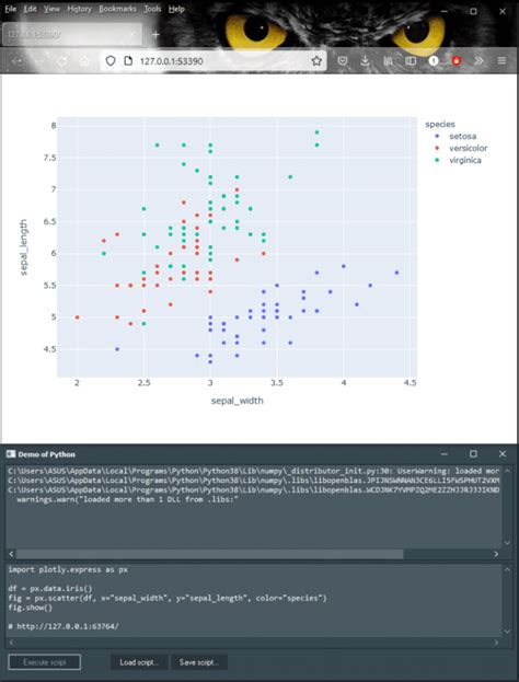 Image result for Python Get Way Visual