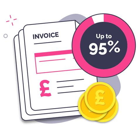 Image result for Single Invoice Finance