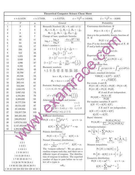 Image result for Formulas in Computer Science GCSE