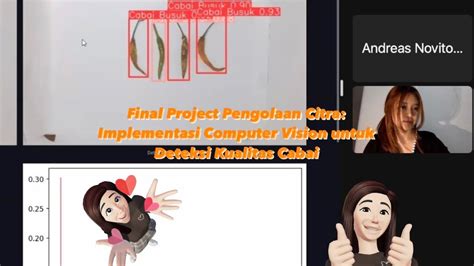 Implementasi Computer Vision に対する画像結果