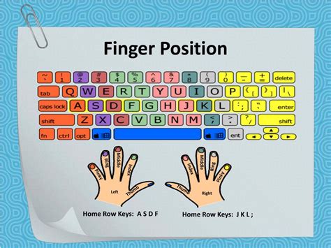 Image result for Keyboard Typing Finger Placement Chart