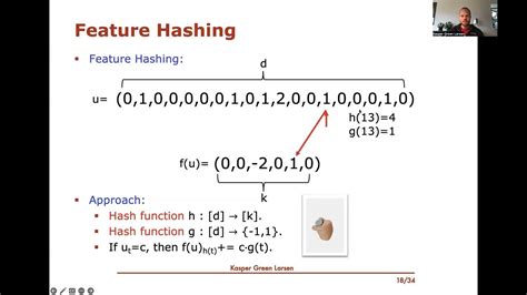 Image result for Feature Hashing