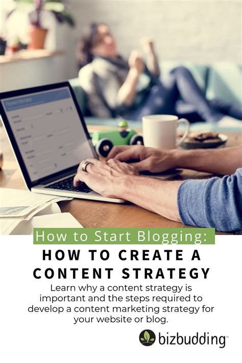 Image result for How to Create a Contnetn Stragty