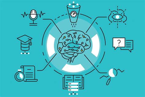 Image result for Le Machine Learning