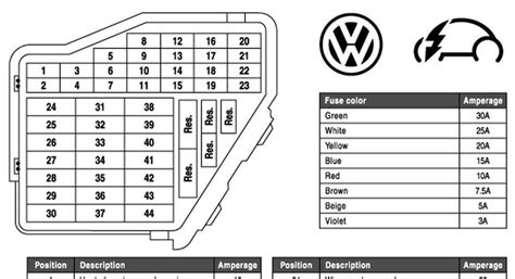 Afbeeldingsresultaten voor Box Shape Jetta