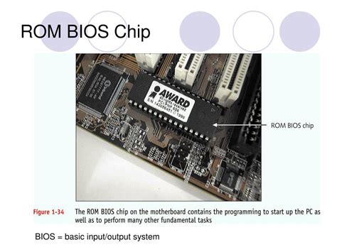 Basic ROM Chip に対する画像結果