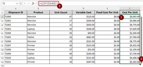 Image result for Cost per Unit Excel