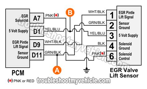 Honda EGR Valve Diagram PDF ಗಾಗಿ ಇಮೇಜ್ ಫಲಿತಾಂಶ