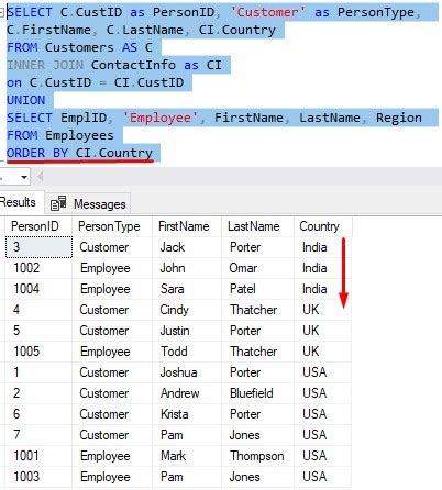 Image result for How to Filter a Country On SQL Format