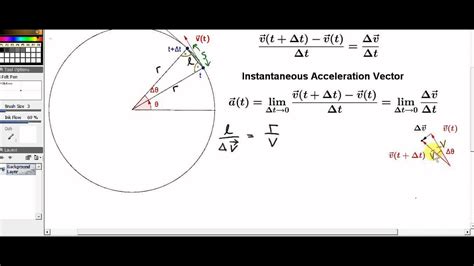 Toradh íomhá ar Uniform Circular Motion Equations
