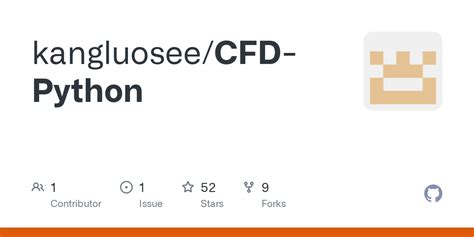 Image result for Python Brain Cavity