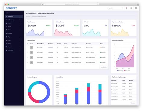 Image result for HTML Dashboard Download