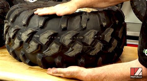 Image result for ATV Battery Sizes Explained