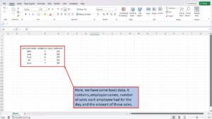 Image result for Turn Excel Data into Graph