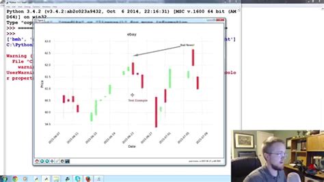 Image result for Matplotlib Text On Curve