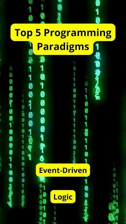 Image result for Best Programming Paradigms