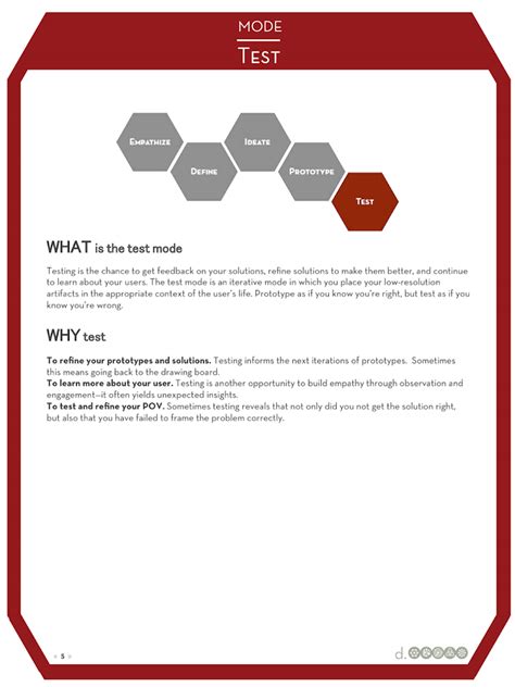 Image result for Design Effectiveness Testing