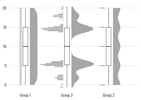 Image result for Python Ring Cloud Plot