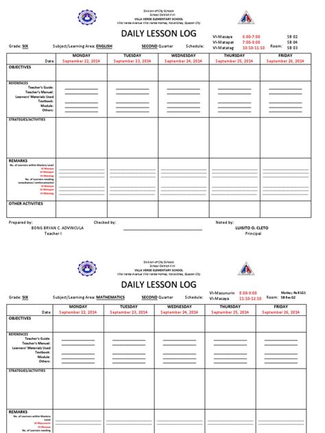 Daily Lesson Log Template DepEd に対する画像結果