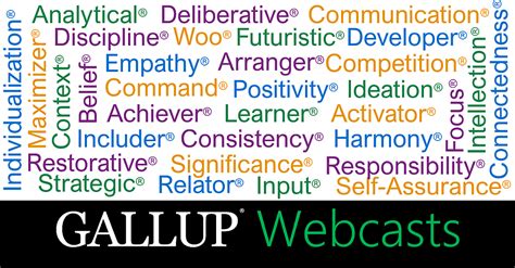 Image result for Developer Strength