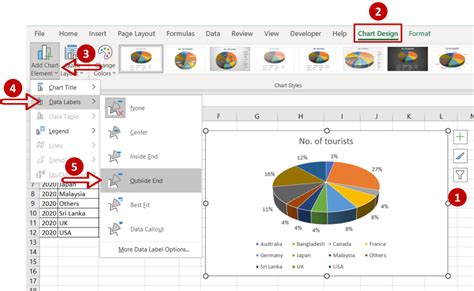 Image result for Excel Pie Chart Types