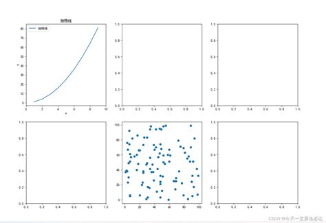 Image result for Python PLT Reference