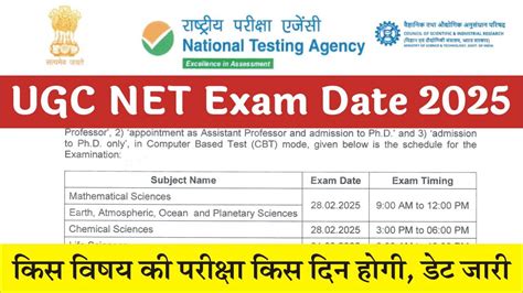 UGC Net Test に対する画像結果