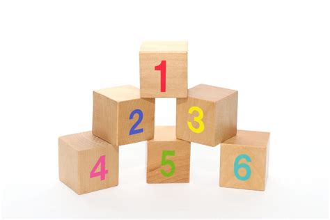 Math.ceiling に対する画像結果