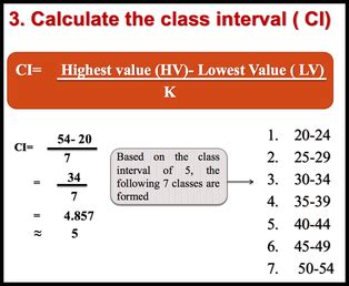 Image result for Frequency Distribution in Descriptive Statistics