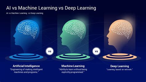 Afbeeldingsresultaten voor Deep Learning and Computer Vison Slide