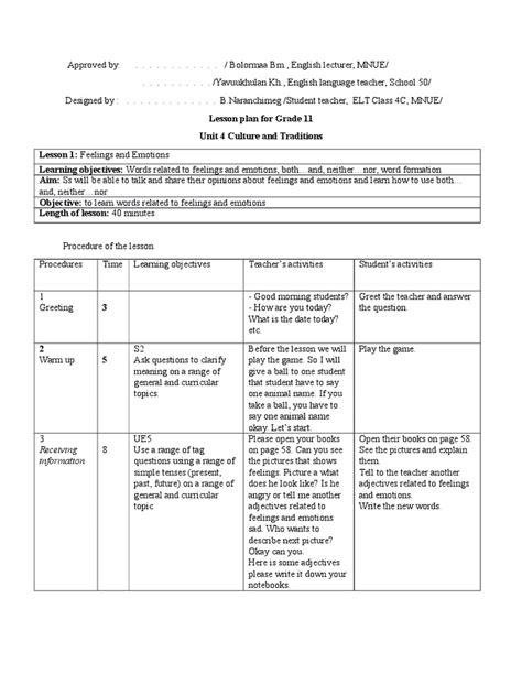 Toradh íomhá ar Grade 12 Lo Lesson Plans