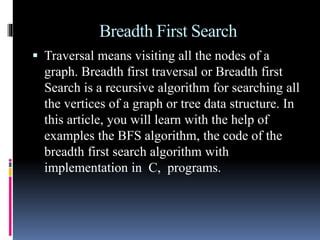 Image result for Recursive Breadth-First Traversal