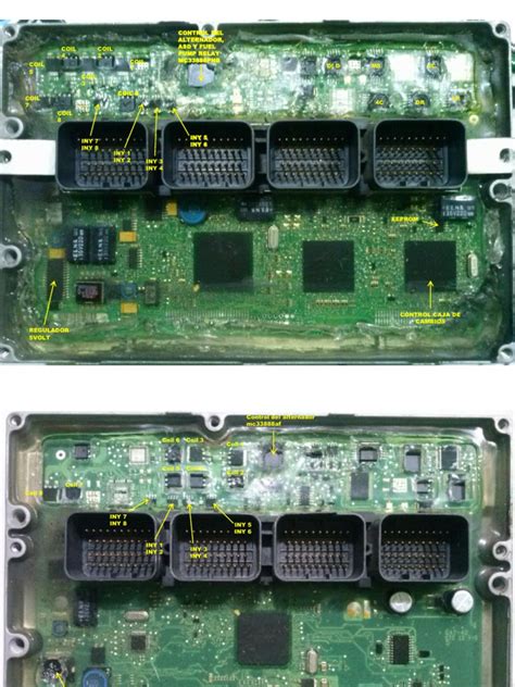 NGC Controller Layout に対する画像結果