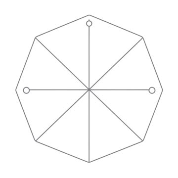 Octagon Shape Pattern に対する画像結果