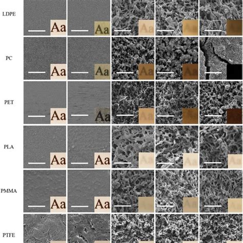 What Is Micro Texturing に対する画像結果