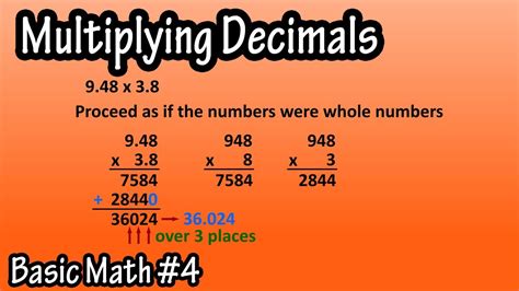 Image result for Multiplying Mixed Decimals