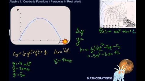 Image result for Trajectory Real Life Examples